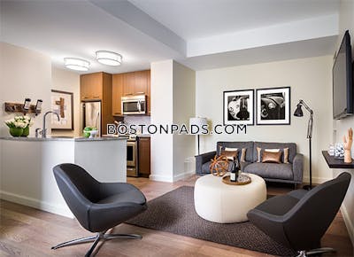 Back Bay Apartment for rent 1 Bedroom 1 Bath Boston - $5,595