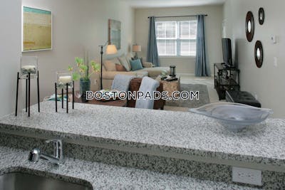 Wilmington Apartment for rent 1 Bedroom 1 Bath - $2,655 No Fee