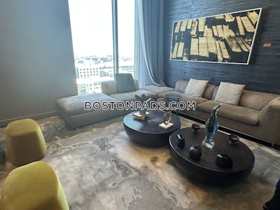 West End Apartment for rent Studio 1 Bath Boston - $3,310